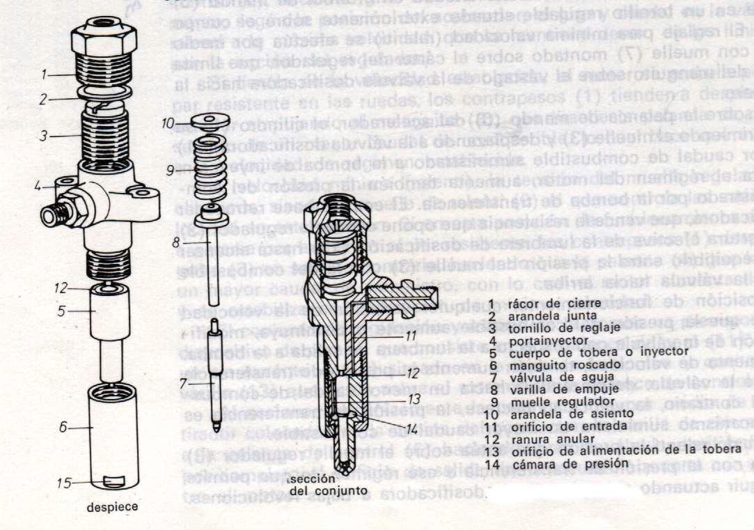 Bomba inyectora